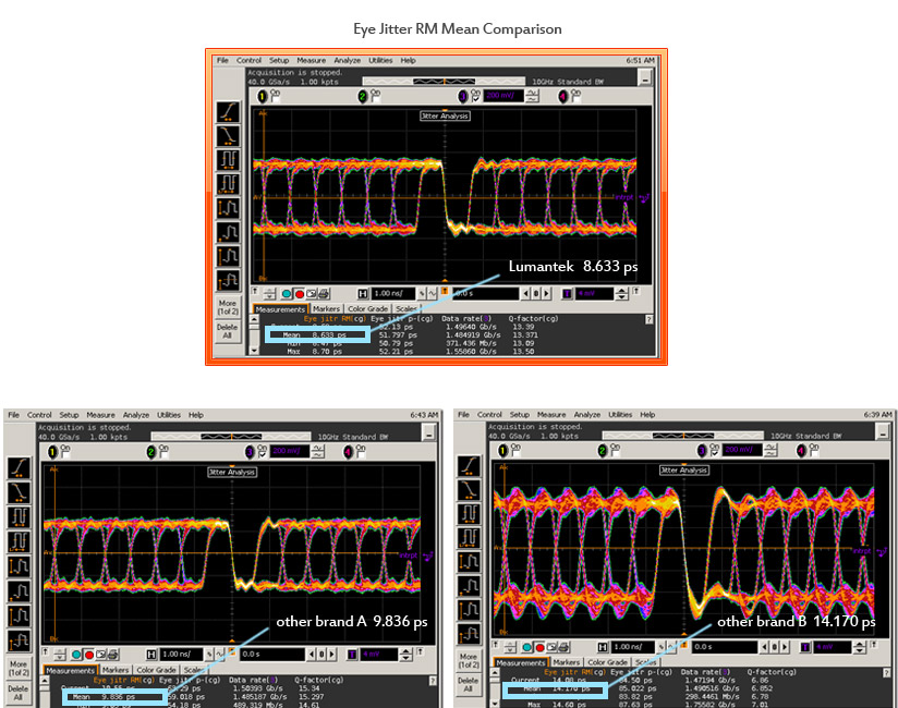 Audio Sampling